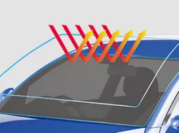 Car Design Film